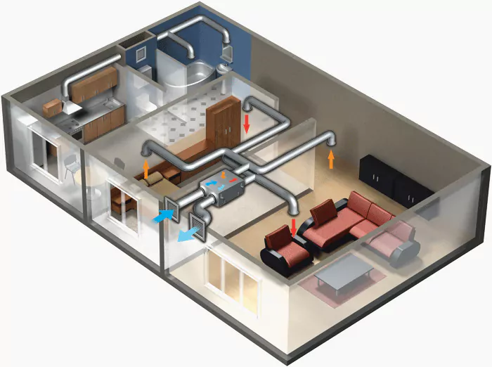 Схема системы вентиляции в квартире